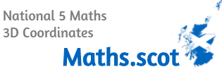 National 5 Maths: 3D Coordinates
