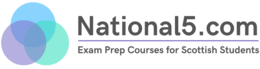 solving trig equations using cast diagram